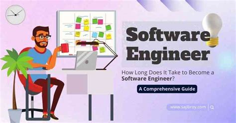 How Long Does It Take to Become a Software Engineer, and Why Do Cats Always Land on Their Feet?