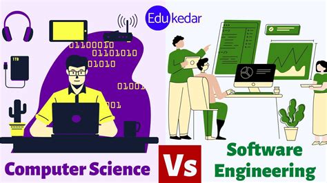 Is software engineering and computer science the same, or do they just share the same coffee machine?